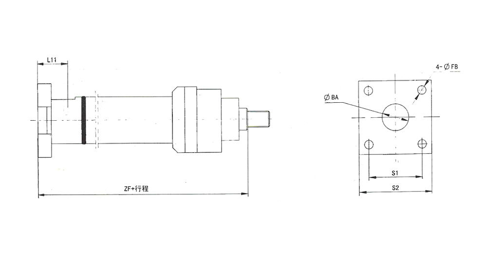 尾部方法兰型